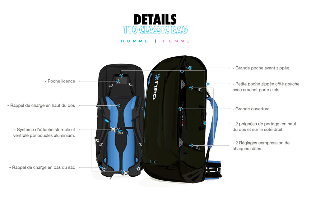 NEO Classic Bag 110L Men detajli